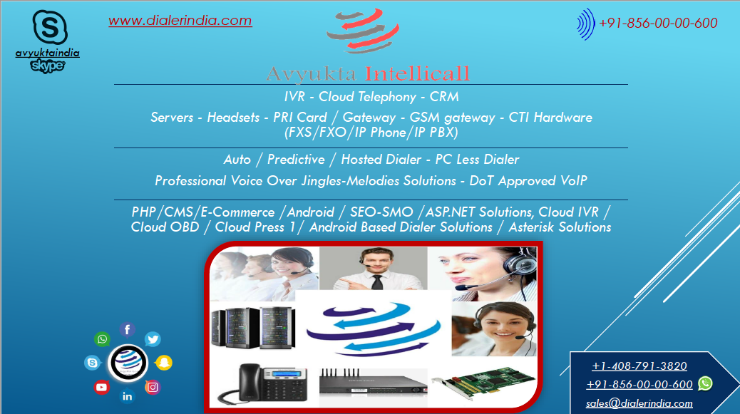 Predictive Dialer Software